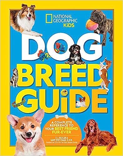 dog breeds ranked